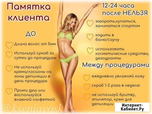 Шугаринг Фролово - изображение 1