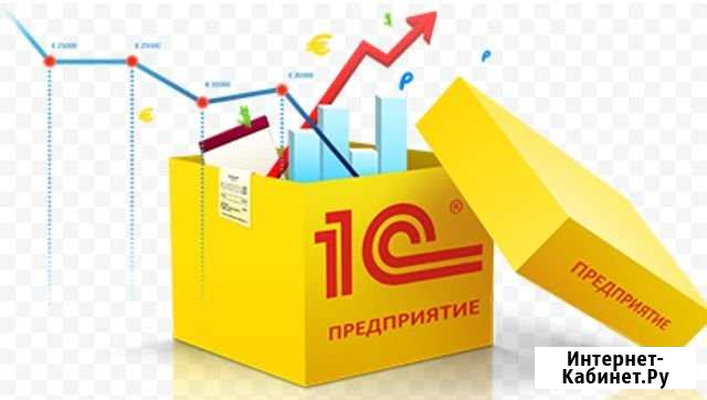 Программист 1С. Сопровождение. Ваш личный программ Москва - изображение 1