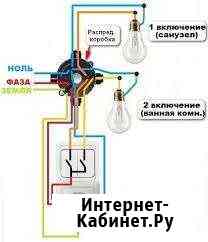 Электрик Набережные Челны