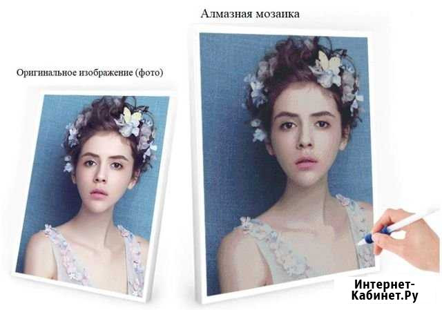 Алмазная мозаика по вашему фото Хабаровск - изображение 1