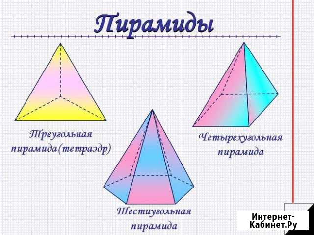Репетитор по математике, физике, русскому языку Севастополь - изображение 1