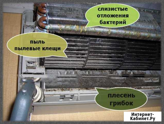 Установка, ремонт, обслуживание кондиционеров Анапа - изображение 1