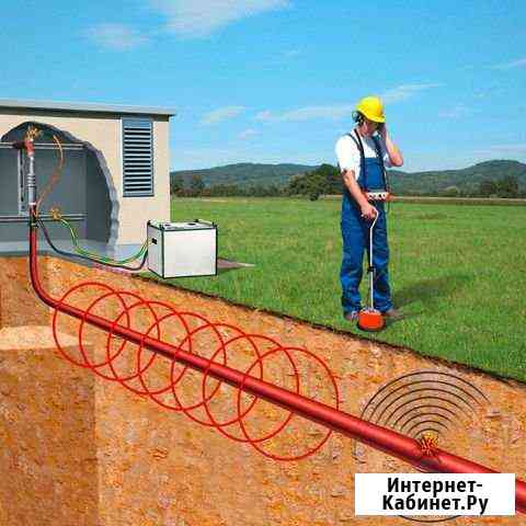 Поиск подземных коммуникаций Елизаветинское