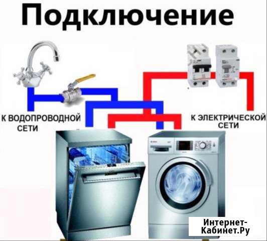 Подключение стиральных машин Воронеж - изображение 1