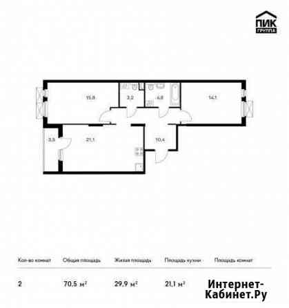 2-комнатная квартира, 70.5 м², 9/10 эт. на продажу в Новороссийске Новороссийск