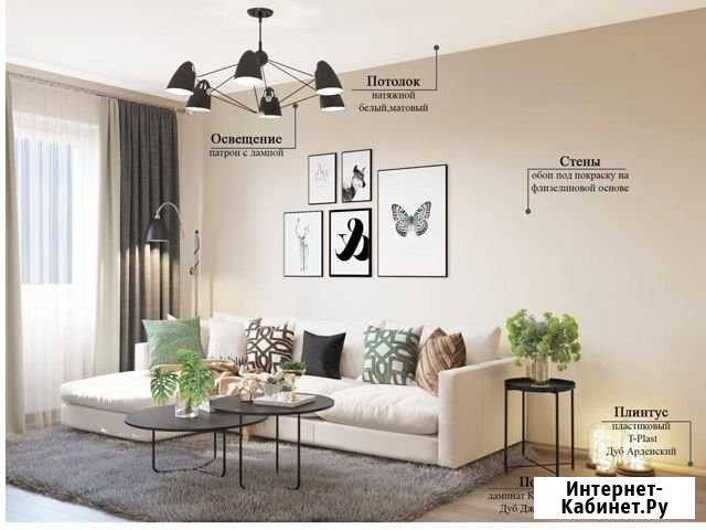 1-комнатная квартира, 34 м², 15/21 эт. на продажу в Туапсе Туапсе - изображение 1