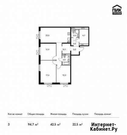 3-комнатная квартира, 94.7 м², 2/17 эт. на продажу в Котельниках Котельники