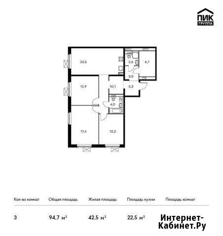 3-комнатная квартира, 94.7 м², 2/17 эт. на продажу в Котельниках Котельники - изображение 1