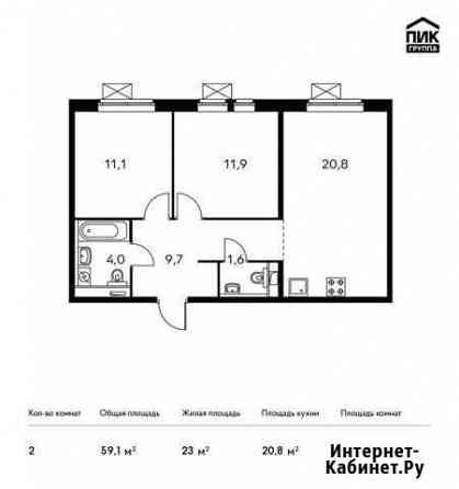 2-комнатная квартира, 59.1 м², 17/17 эт. на продажу в Котельниках Котельники