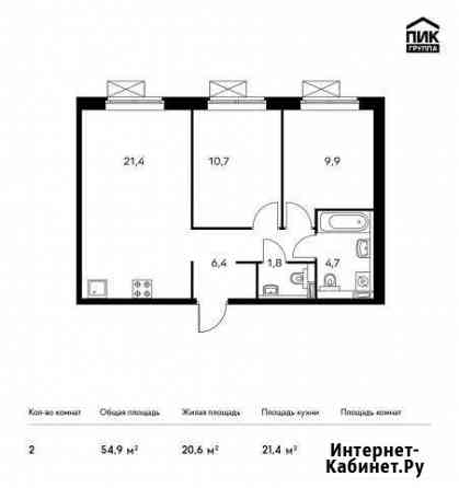 2-комнатная квартира, 54.9 м², 24/25 эт. на продажу в Люберцах Люберцы