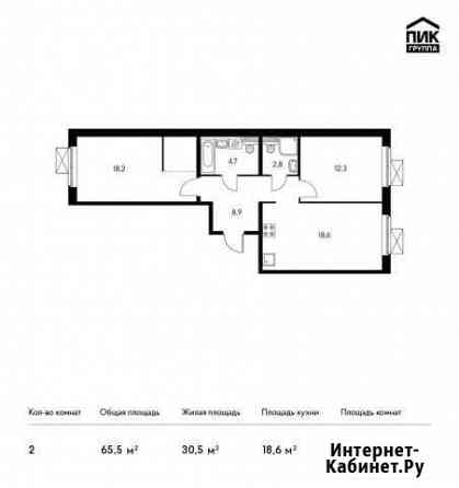 2-комнатная квартира, 65.5 м², 6/16 эт. на продажу в Видном Видное