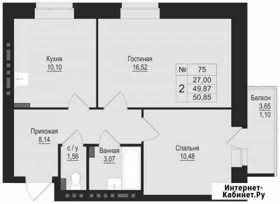 2-комнатная квартира, 50.9 м², 6/6 эт. на продажу в Перми Пермь