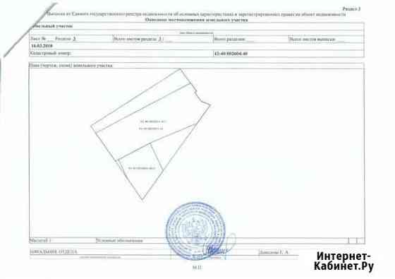 Участок СНТ, ДНП 24 сот. на продажу в Кирове Киров