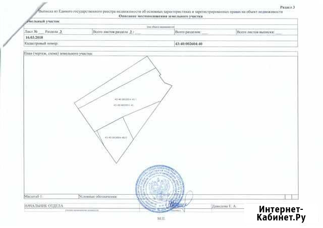 Участок СНТ, ДНП 24 сот. на продажу в Кирове Киров - изображение 1