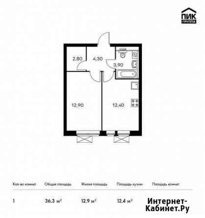 1-комнатная квартира, 36.3 м², 18/33 эт. на продажу в Котельниках Котельники