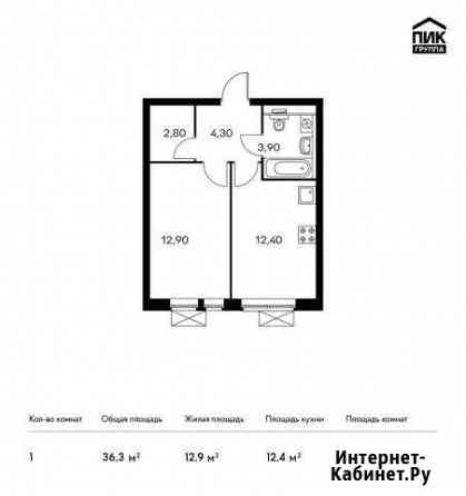 1-комнатная квартира, 36.3 м², 30/33 эт. на продажу в Котельниках Котельники