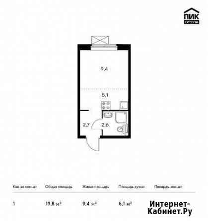 1-комнатная квартира, 19.8 м², 23/25 эт. на продажу в Котельниках Котельники