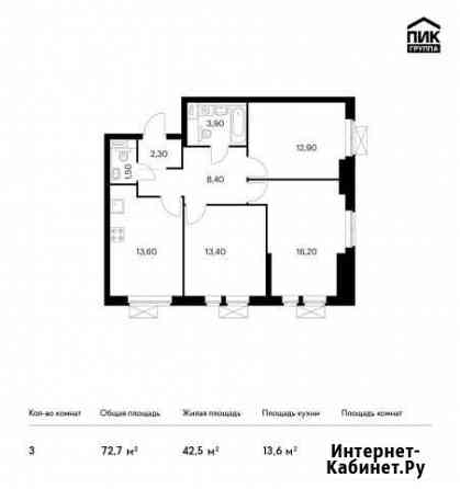 3-комнатная квартира, 72.7 м², 23/33 эт. на продажу в Котельниках Котельники