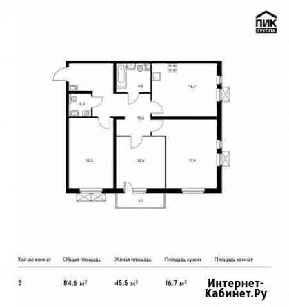 3-комнатная квартира, 84.6 м², 6/25 эт. на продажу в Новороссийске Новороссийск