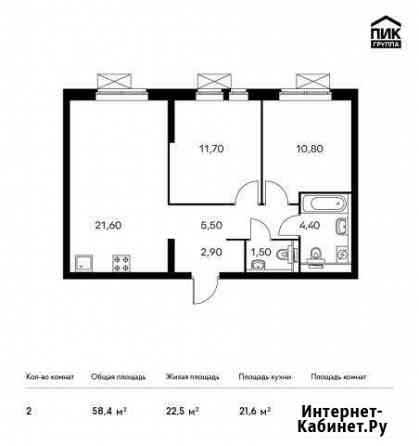 2-комнатная квартира, 58.4 м², 6/33 эт. на продажу в Котельниках Котельники