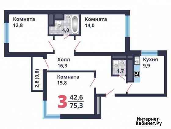 3-комнатная квартира, 75.3 м², 7/17 эт. на продажу в Домодедово Домодедово