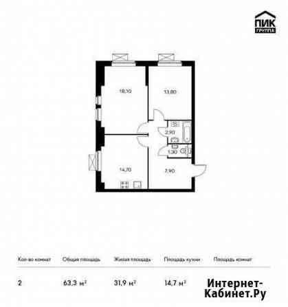 2-комнатная квартира, 63.3 м², 27/33 эт. на продажу в Котельниках Котельники