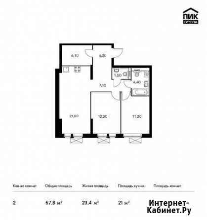 2-комнатная квартира, 67.8 м², 31/33 эт. на продажу в Котельниках Котельники