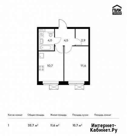 1-комнатная квартира, 33.7 м², 12/14 эт. на продажу в Люберцах Люберцы