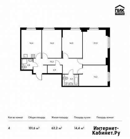 4-комнатная квартира, 101.6 м², 8/26 эт. на продажу в Москве Москва