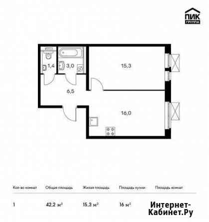 1-комнатная квартира, 42.2 м², 25/25 эт. на продажу в Котельниках Котельники