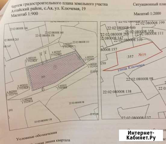 Участок ИЖС 32 сот. на продажу в Горно-Алтайске Горно-Алтайск - изображение 1
