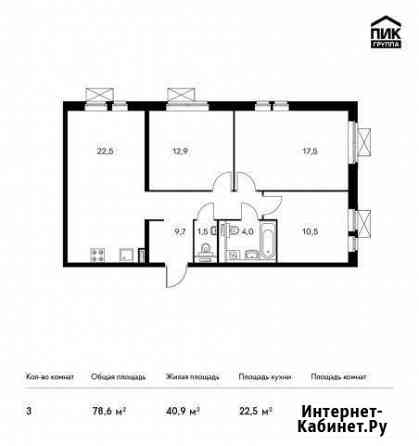 3-комнатная квартира, 78.6 м², 7/25 эт. на продажу в Котельниках Котельники