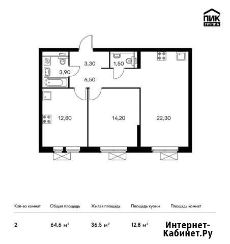 2-комнатная квартира, 64.6 м², 18/33 эт. на продажу в Котельниках Котельники - изображение 1