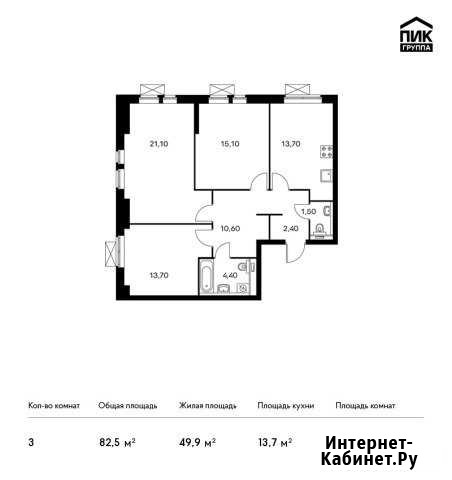 3-комнатная квартира, 82.5 м², 4/33 эт. на продажу в Котельниках Котельники - изображение 1