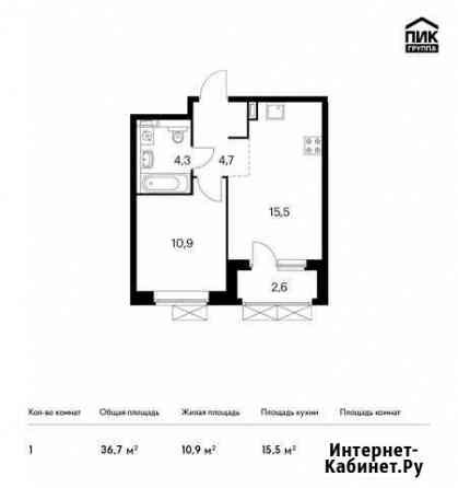 1-комнатная квартира, 36.7 м², 2/25 эт. на продажу в Екатеринбурге Екатеринбург