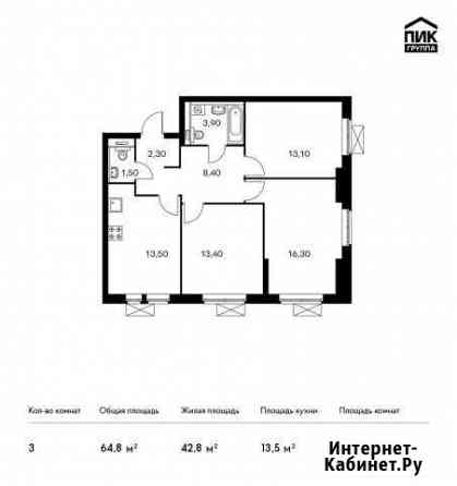3-комнатная квартира, 64.8 м², 19/33 эт. на продажу в Котельниках Котельники