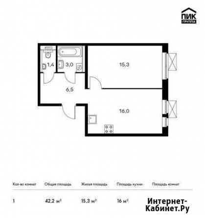 1-комнатная квартира, 42.2 м², 4/25 эт. на продажу в Котельниках Котельники