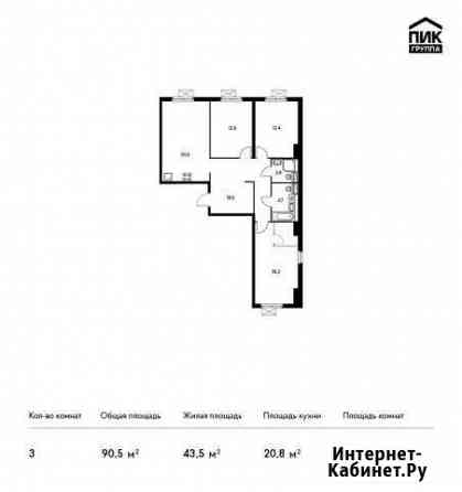 3-комнатная квартира, 90.5 м², 24/33 эт. на продажу в Красногорске Московской области Красногорск