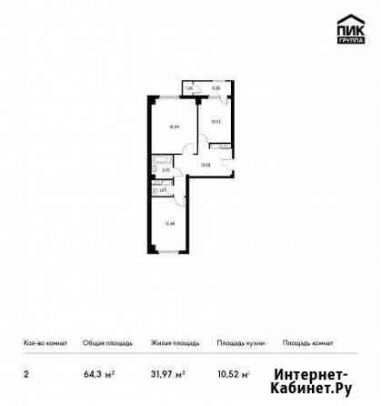 2-комнатная квартира, 64.3 м², 16/16 эт. на продажу в Ростове-на-Дону Ростов-на-Дону