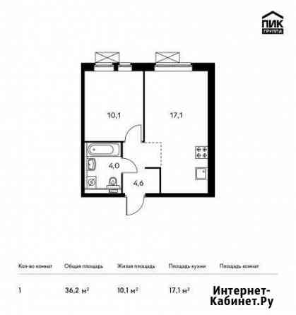 1-комнатная квартира, 36.2 м², 16/25 эт. на продажу в Люберцах Люберцы