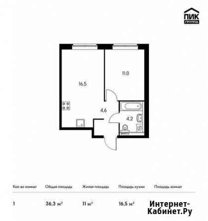 1-комнатная квартира, 36.3 м², 12/25 эт. на продажу в Мытищах Мытищи