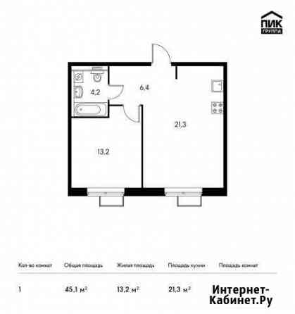1-комнатная квартира, 45.1 м², 16/16 эт. на продажу в Люберцах Люберцы