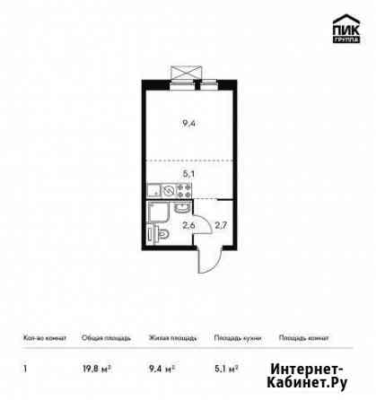 1-комнатная квартира, 19.8 м², 18/25 эт. на продажу в Люберцах Люберцы