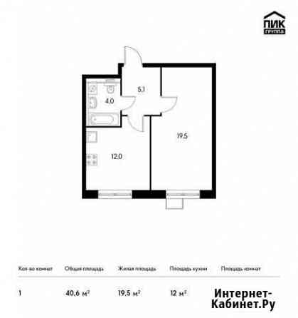 1-комнатная квартира, 40.6 м², 12/25 эт. на продажу в Екатеринбурге Екатеринбург