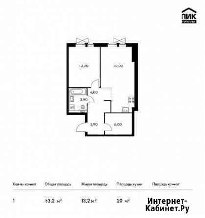1-комнатная квартира, 53.2 м², 27/33 эт. на продажу в Котельниках Котельники