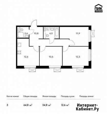 3-комнатная квартира, 64.8 м², 21/25 эт. на продажу в Люберцах Люберцы