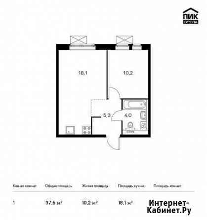 1-комнатная квартира, 37.6 м², 21/25 эт. на продажу в Котельниках Котельники