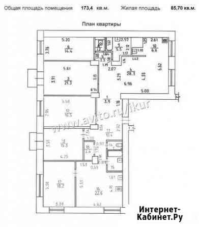 5-комнатная квартира, 173.4 м², 5/5 эт. на продажу в Ижевске Ижевск