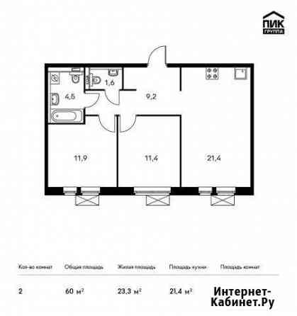 2-комнатная квартира, 60 м², 12/14 эт. на продажу в Люберцах Люберцы