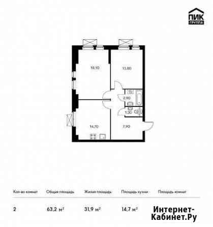 2-комнатная квартира, 63.2 м², 32/33 эт. на продажу в Котельниках Котельники